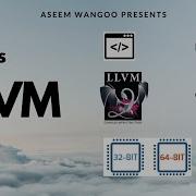 LLVM Compiler Tutorial Compile And Run Programs With Ease