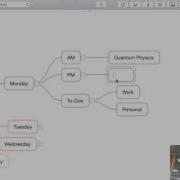 IThoughts Tutorial Research Feature