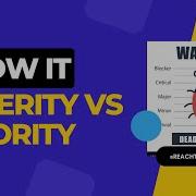 Severity Vs Priority Top Software Testing Interview Questions Reachtechandmore Techandmore