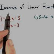 Inverse Of Linear Functions Visualizing Algebra