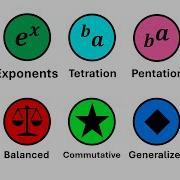 Every Hyperoperation Explained