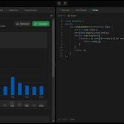 Single Number II Leetcode 137 Coder Infinity
