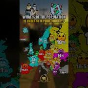 What Percentage Of Your Country S Population Is Under 18 Mapping Shorts