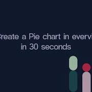 Everviz Create An Interactive Pie Chart