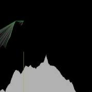 Incremental Convex Hull Tree