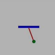 Simulating SHM Of A Simple Pendulum Using Python