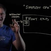 Simple Code Follow Up Part 1 A Very Simplified CPU Diagram