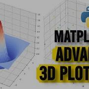 Advanced 3D Plotting Techniques In Matplotlib