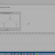 One Factor ANOVA In Minitab