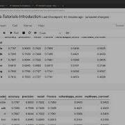 How To Use A Column As Index In Pandas Dataframe