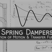 Mass Spring Dampers Equation Of Motion Dampened Harmonic Motion