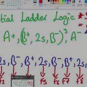 Sequential Ladder Logic