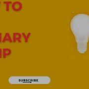 Mastering PHP Ternary Operator Php Ternary Programming Coding Learnphp Phpoperators