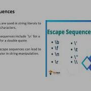 Lexical Issues In Java