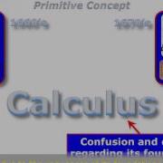 Definition Of Fundamental Or Primitive Concept