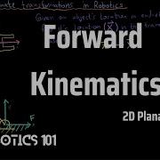 Forward Kinematics Of Robots Planar 2D Robots Robotics 101