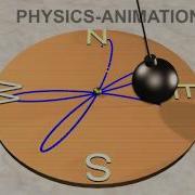 Foucault S Pendulum HD