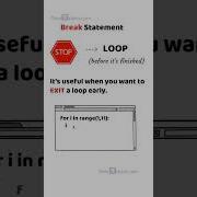 Break Statement In Python Shorts