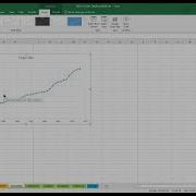 EXCEL Timeplots