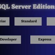 SQL Server Edition Comparison What You Need To Know In General
