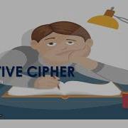 Additive Cipher Cryptography In Python Shift Cipher Encryption And Decryption Mono Alphabetic