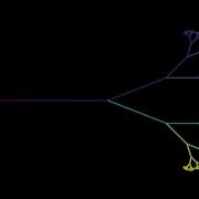 L System Iteration 1 Fractal Binary Tree