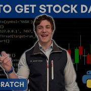 Как получить исторические данные о рынке с помощью Interactive Brokers и Python