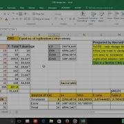Completely Randomized Block Design CRD Agricultural Analysis Agriculture Statistics Anova Lsd