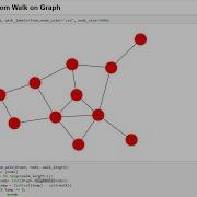 Lect 08 Random Walk On Graph Using Python