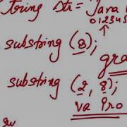 Using Substring Method In Java How Substring Method Works On Strings In Java