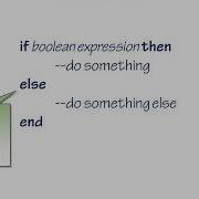 23 If Then Else Examples In Lua