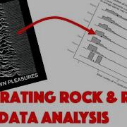 Histograms Density Plots And Ridgeline Plots Alternatives For Displaying Distributions CC038
