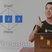 Learn JavaScript Promises Pt 3 For Sequential And Parallel Work In Cloud Functions Firecasts