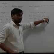 Embedded C Program To Blink A LED