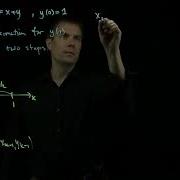 Euler S Method An Example