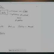 Patron Iterator
