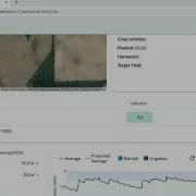 Trellis Dashboard App Fields Details Page An Overview
