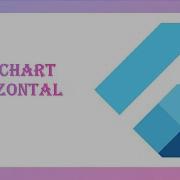 Flutter Barchart Part 2
