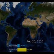 Corona Virus Spread Visualization Using Python And Cartopy In Blue Marble Theme