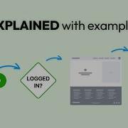 All UX Flows Explained Task Flow User Flow Wireflow UI Flow