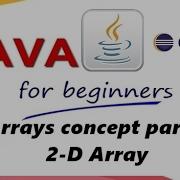Java Arrays In Java Part 3 Two Dimensional Array 2 D Declaration Creation And Initialization
