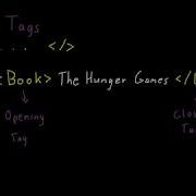 XML Tutorial
