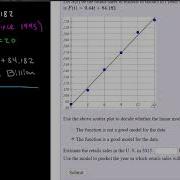 Prediction Using The Regression Line HW Example Part 7