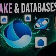 Microsoft Fabric OneLake и базы данных полный обзор