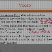 Lesson 5 3 Function Rules Tables And Graphs
