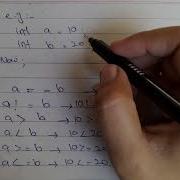 Comparison Operator In C Relational Operators In C Programming Language
