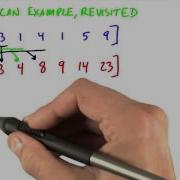 Inclusive Scan Revisited Intro To Parallel Programming