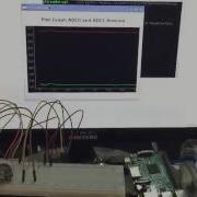 Demo Raspberry Pi PyQt Course 3 Plot Graph ADC0 And ADC1 By TESR
