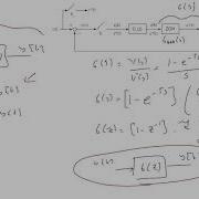 Discrete Time Systems Pulse Transfer Functions Of A Digital Control System Lecture 6 Part II