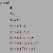 Prefix To Infix Evaluation